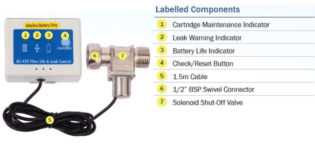 Leak Detector Components